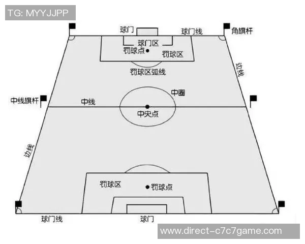 提升业余足球防守技巧的实用指南与战术解析